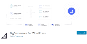 BigCommerce for WordPress