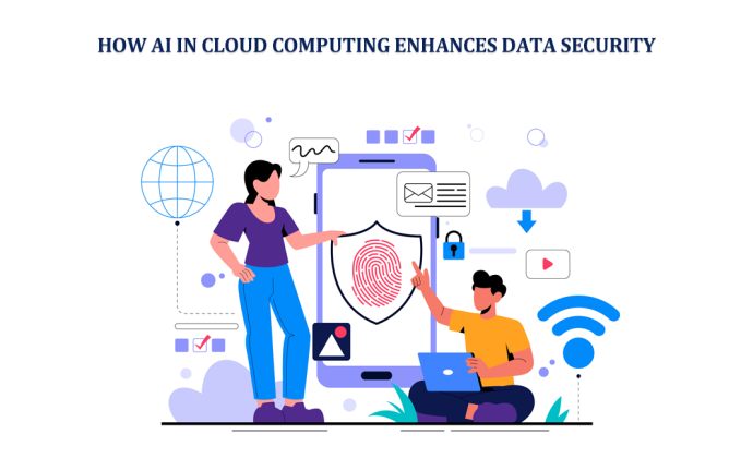 How AI in Cloud Computing Enhances Data Security