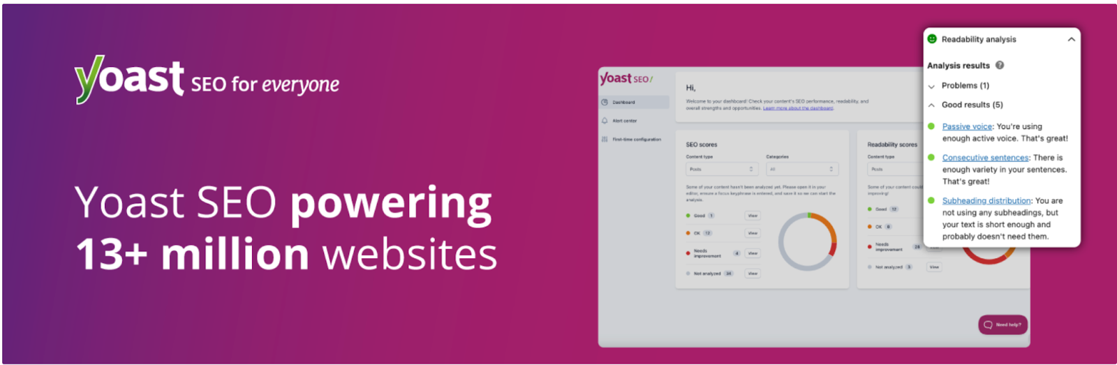 Yoast SEO